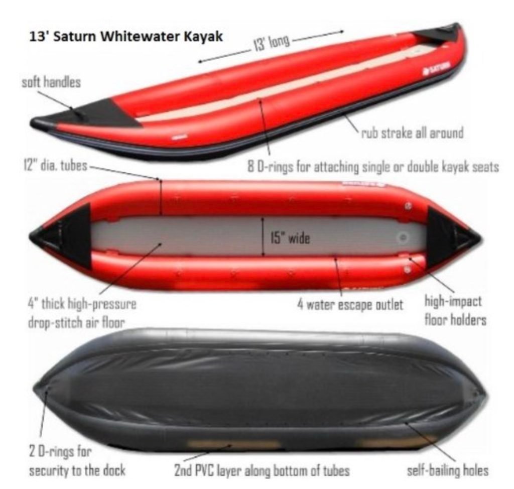 13 feet Saturn Inflatable Self Bailing Whitewater Kayak - features overview