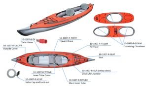 Advanced Elements AE1007-R AdvancedFrame Convertible Inflatable Kayak - features overview