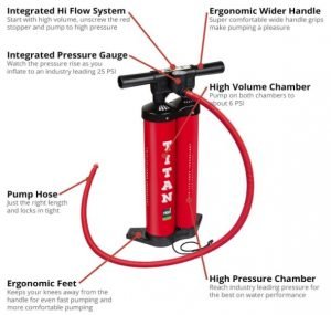 Red Paddle Co. RIDE 10'6 Inflatable Stand Up Paddleboard 2018 Titan High-Pressure Pump