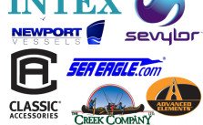 The Best Brands In The Inflatable Boat World