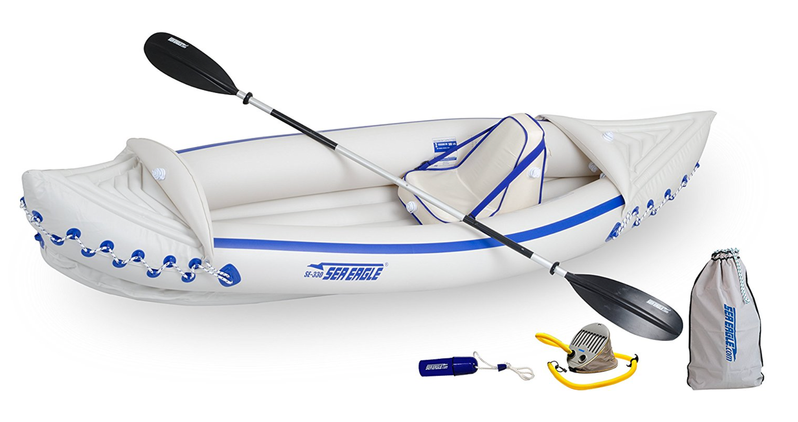 Best Budget Inflatable Kayaks Comparison Inflatables Guide